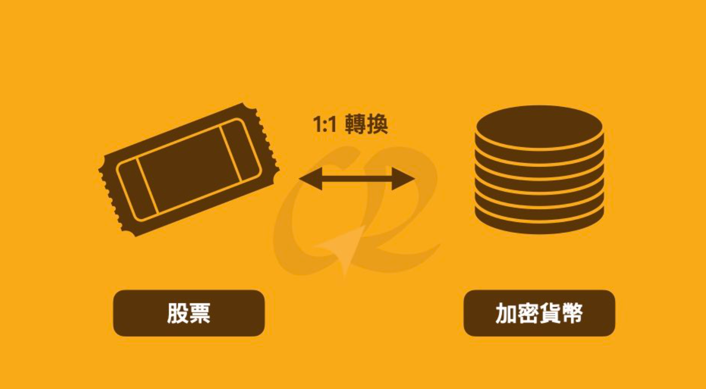 什么是代币化股票?它如何运作,投资安全吗?(全面解析) - php中文网